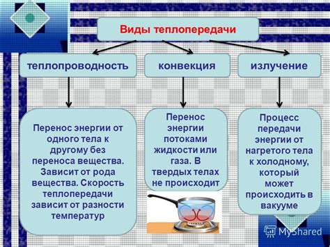 Основные принципы работы чата КРМП