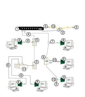 Основные принципы работы Ethernet