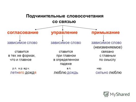 Основные принципы управления из примыкания