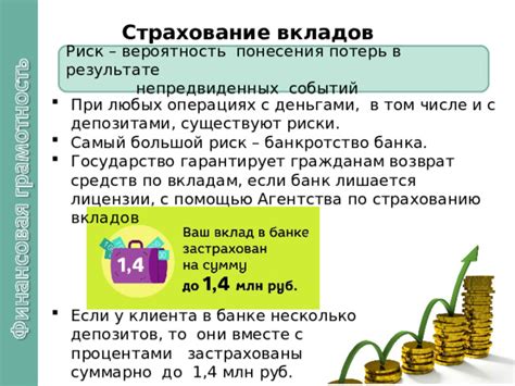 Основные риски вкладов с процентами