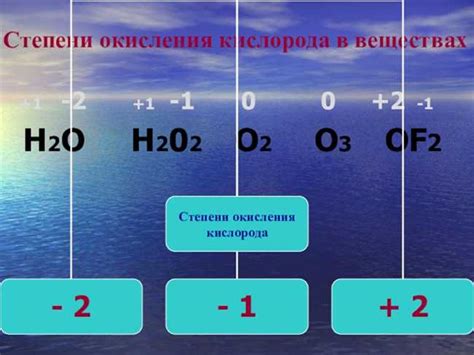 Основные свойства и состав перекиси водорода