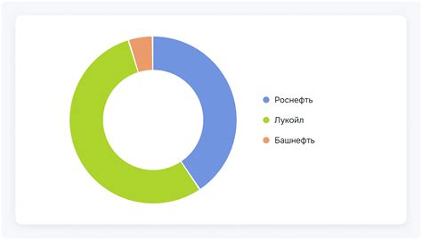 Основные способы поиска по архиву