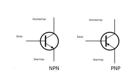 Основные типы транзисторов