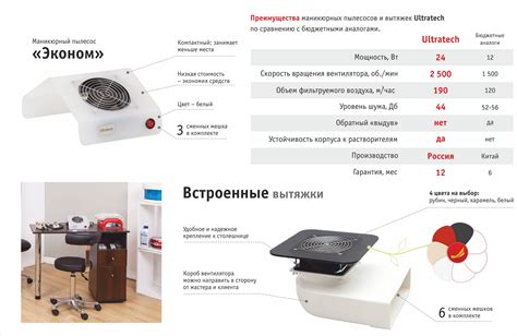 Основные требования к столу для установки пылесоса для маникюра