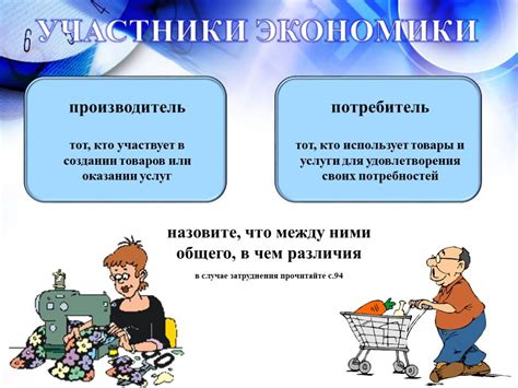 Основные участники