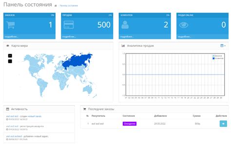 Основные функции и возможности OpenCart