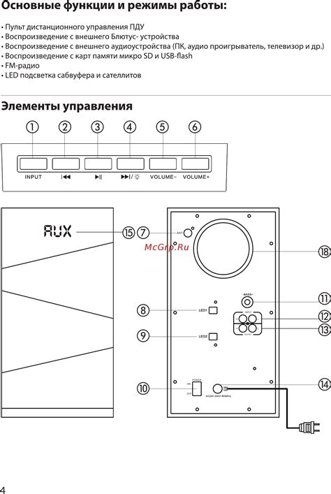 Основные функции и режимы работы