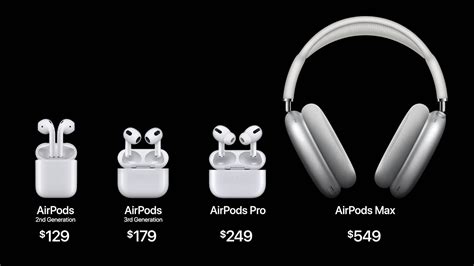 Основные функции AirPods 3