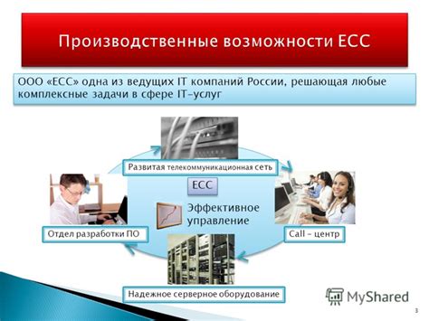 Основные функциональные возможности ЕСС