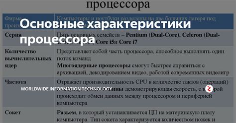 Основные характеристики прп1.6