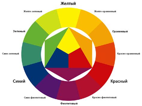 Основные характеристики холодного цвета