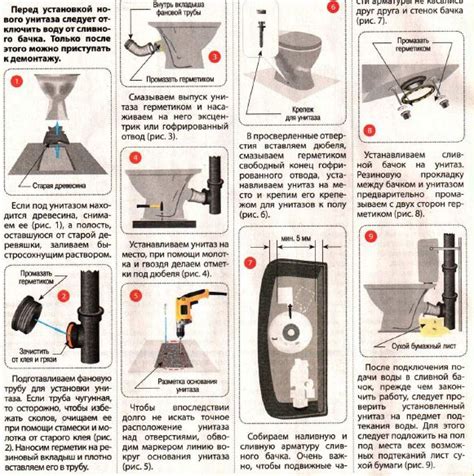 Основные шаги демонтажа старого бачка