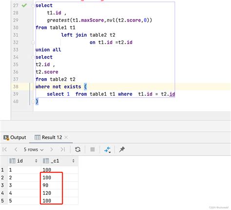 Основные шаги при работе с merge into when matched