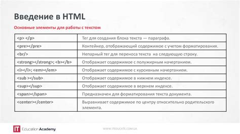 Основные элементы HTML