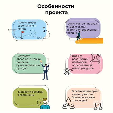 Основные этапы работы авторобота