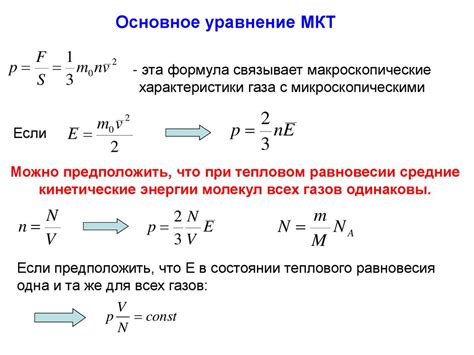 Основы ТФП формулы