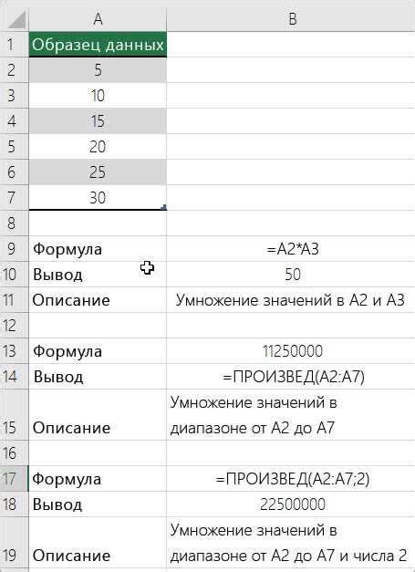 Основы деления в Excel