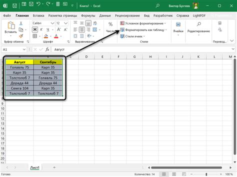 Основы настройки имен столбцов в Excel