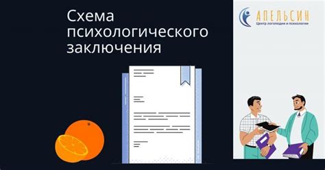 Основы оформления психологического заключения