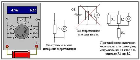 Основы подключения омметра