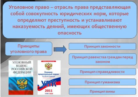 Основы принципов кирхи