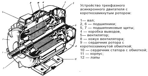 Основы работы и преимущества