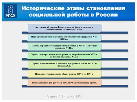 Основы работы социального клуба