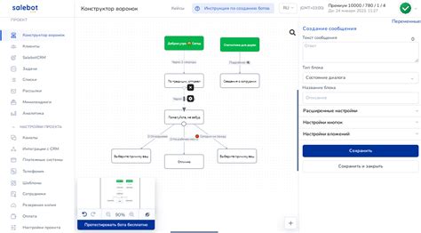 Основы работы salebot