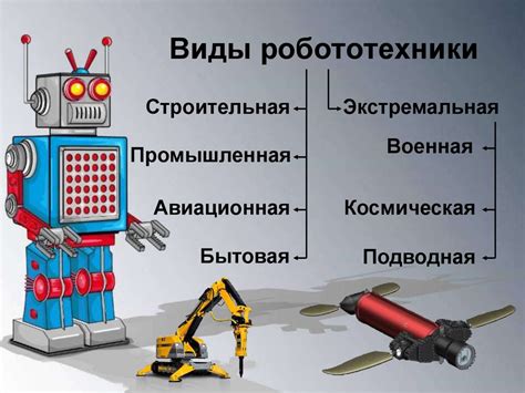 Основы робототехники