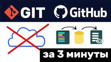 Основы Git