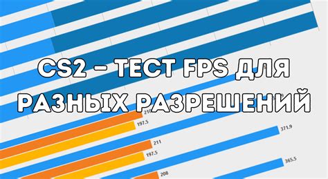 Особенности активации FPS в CS2 на разных ОС