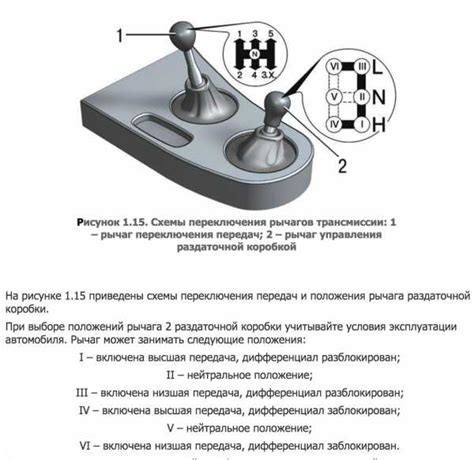 Особенности включения передач на Ниве: Как делать правильно