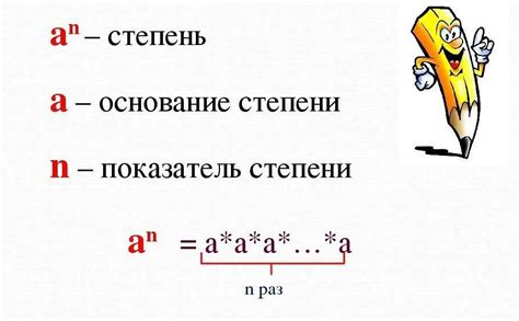 Особенности возведения отрицательных чисел в степень