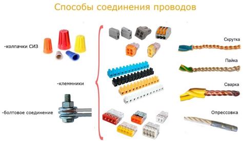 Особенности использования зажимов для проводов