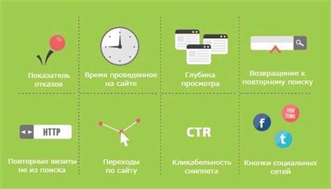 Особенности использования и навигация