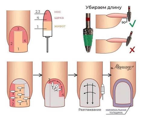 Особенности и советы по дизайну и украшению гель лака