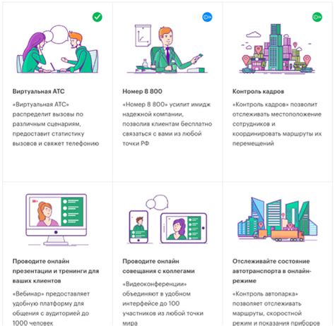 Особенности и функционал Мегафон Бизнес