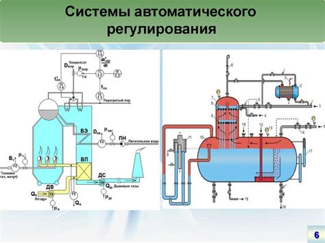 Особенности котла КВГМ