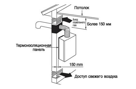 Особенности монтажа газового отопления