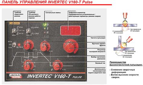 Особенности настройки полуавтомата Линкольн