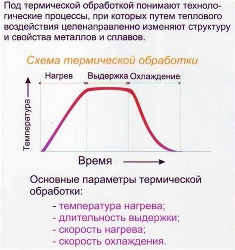 Особенности настройки температуры в разных зонах холодильника