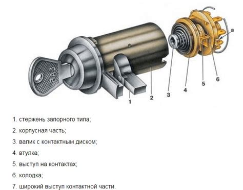 Особенности обслуживания замка ВАЗ 2112