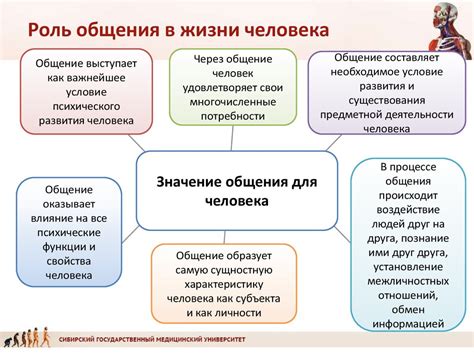 Особенности общения негативно настроенного человека