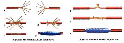 Особенности ореха для соединения проводов: надежная фиксация и защита от разъединения