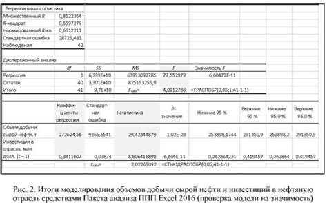 Особенности отработки отдачи