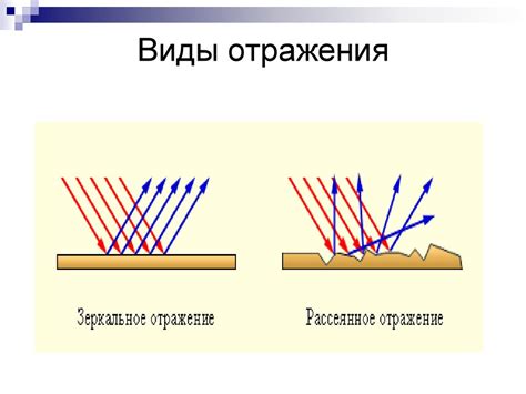 Особенности отражения света на сапфировом стекле