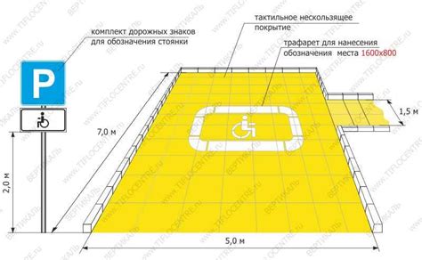 Особенности парковки для инвалидов