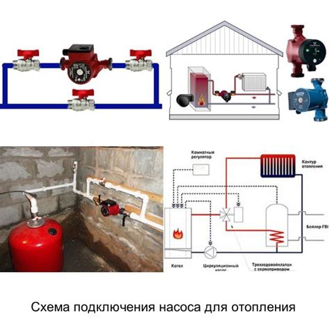 Особенности подключения и работы насоса отопления