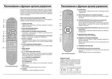 Особенности пульта телевизора Голдстар