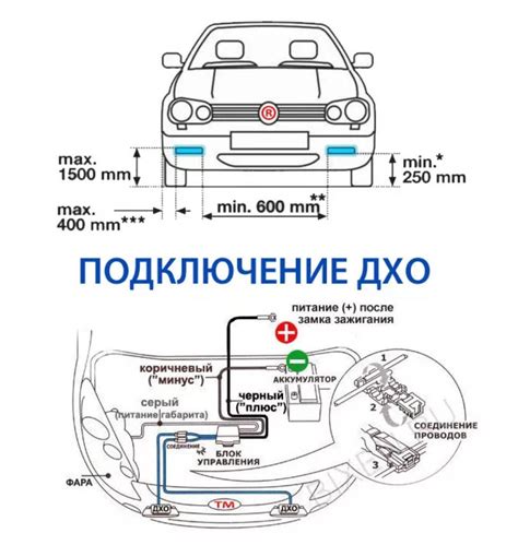 Особенности работы ДХО при разных условиях